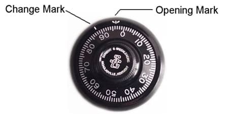 safe dial manual