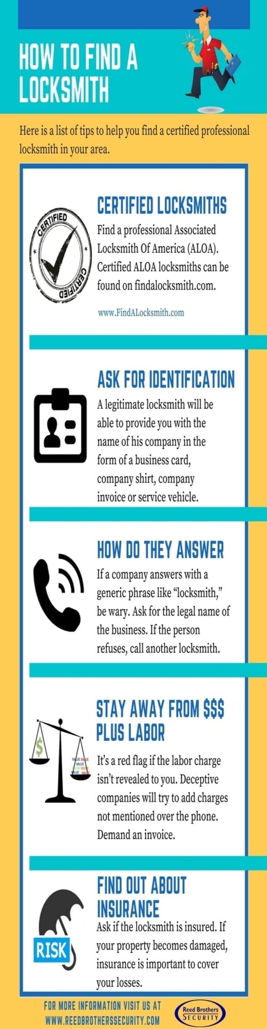 how to find a locksmith