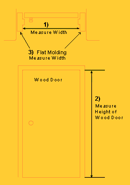how to measure a security door